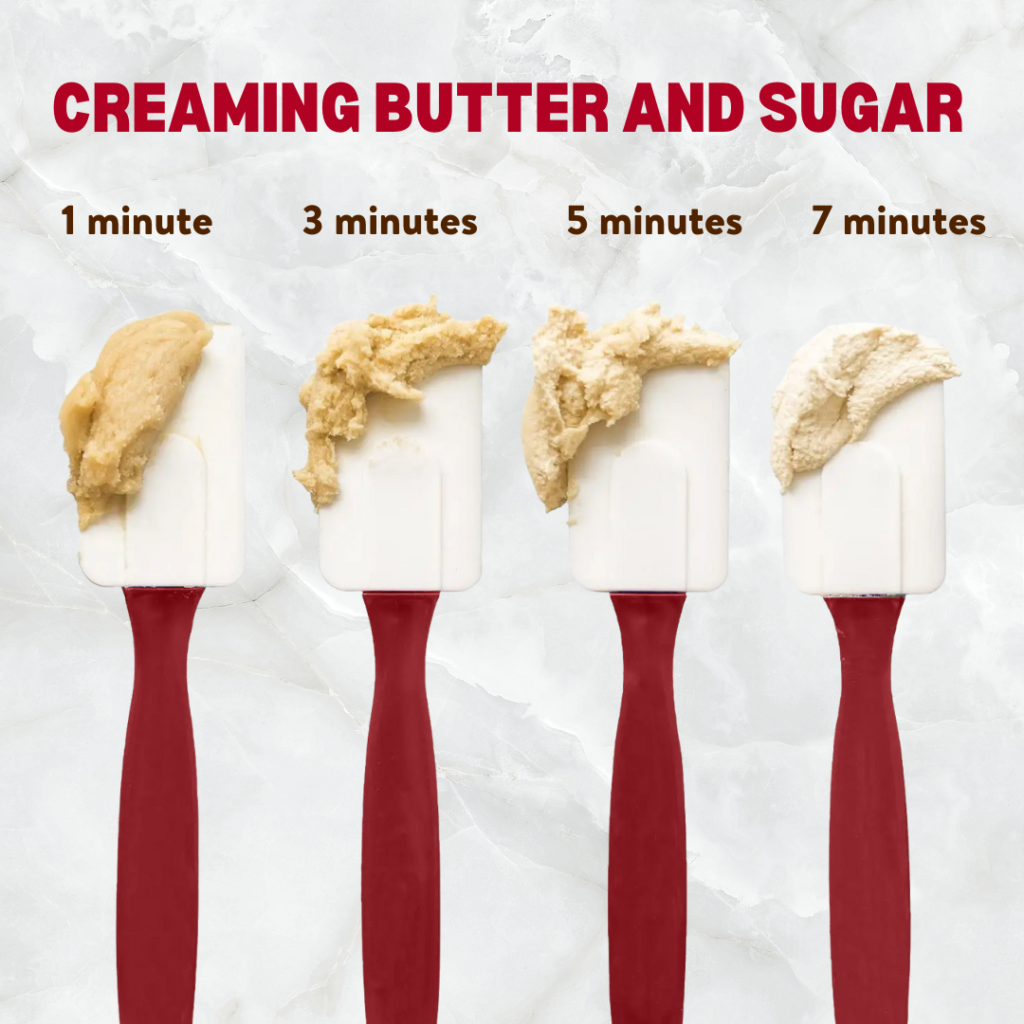 How to Cream Butter and Sugar